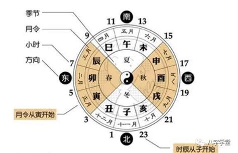 七殺如何化解|哪些方法，让七杀有制，化为权